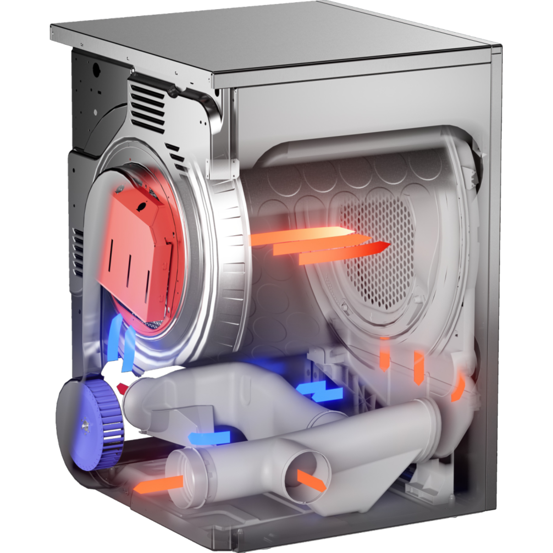 Сушильная машина Asko TDC1773V.T