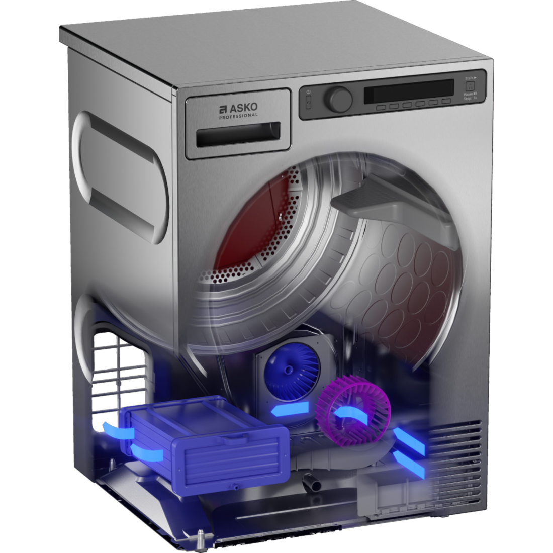 Сушильная машина Asko TDC1772C.T